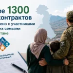 С 1 сентября в школах Дагестана вводят единую школьную форму