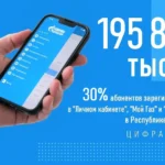 В Буйнакске между сотрудниками пункта выдачи заказов произошёл ножевой конфликт