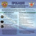 С октября в Дагестане тариф на газ повысился почти на 12%
