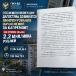 В Махачкале жильцам многоэтажного дома списали свыше 170 тысяч рублей необоснованного долга за электроэнергию